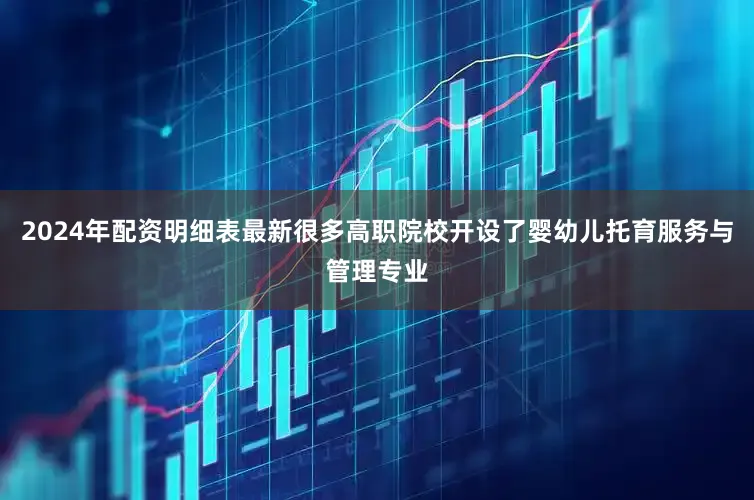 2024年配资明细表最新很多高职院校开设了婴幼儿托育服务与管理专业