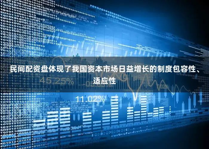 民间配资盘体现了我国资本市场日益增长的制度包容性、适应性